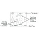 Electronic Lock Drill Template, LaGard 33E & 99E